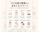 小〜中規模店舗向けのホームページを作成します 写真や原稿が揃ってなくても丸ごと対応 イメージ6