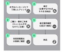 お得意様専用 動画編集いたします 「お得意様専用|一本一本丁寧に制作いたします！」 イメージ3