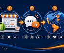 スペイン語圏向け越境ECを構築します Shopify×AI×スペイン語で中南米市場へ即進出 イメージ2