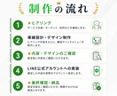 予約・リピートにつながるLINE公式を構築します 開設してすぐ使える状態に！初めての方も安心してお任せください イメージ3