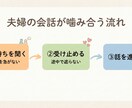今の関係性と流れを読み解く相性鑑定します 関係性の流れを読み解き 無理のない向き合い方を整える相性鑑定 イメージ5