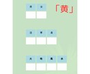 徹底的に自分を知るホロスコープ総合鑑定します 性格・適職・自己実現・将来像が分かる完全分析【鑑定書付き】 イメージ6