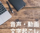 1000円/30分で音声・動画を文字起こしします Wordに音声や動画を死ぬほど文字起こします！ イメージ1