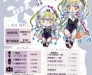 最短５日‼︎商用OK!ころんと可愛いSD制作します 創作グッズコンペで受賞経験のある個性派デザイナーが仕上げます イメージ2
