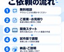社内資料で答えるAIチャットボットを開発します 社内マニュアルからAIが即回答｜LINE連携も対応 イメージ3