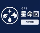 2025年運勢鑑定=未来星命図お届けします！ます 【2025年の運気と開運法を星命図に作成いたします！】 イメージ6