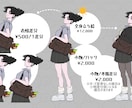 TRPGや動画配信で使える立ち絵を作成します キャラ設定を読み解き、制作します！ イメージ5