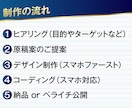 即納7日！原稿から丸ごとLP制作します セールスデザイナー認定協会／プラチナランク イメージ7