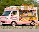 キャラ作成・動画制作対応できます 来店につながる構成から動画制作まで対応します イメージ1