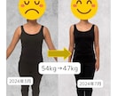 ダイエットの失敗はなに！？続かない原因を解決します 何回もダイエット失敗した私が、あなたの失敗の原因を解決します イメージ9