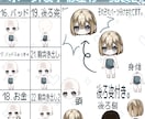 世界観重視の立ち絵制作します 差分豊富で使いやすいPSDYMM4対応の立ち絵を制作 イメージ5