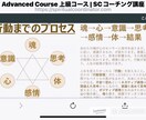 魂を鑑定し、あなたのお悩みに対してサポートをします お悩み解決、願望実現に関するメッセージを受け取れます イメージ3