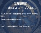 フルカードでタロット鑑定します 恋愛をはじめ、あなたの未来を豊かにするために占います イメージ7