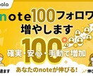 noteフォロワー100名増の運用を支援します note副業のスタートダッシュを支援します。 イメージ1