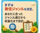 AIで9割自動化！Threads副業教えます 寝る前のスマホが翌朝には購入通知に変わる イメージ5