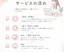 伝わるInstagramフィード投稿画像を作ります 見やすく伝わる投稿デザインを作成 イメージ5