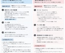 チャンネル診断！YouTubeの家庭教師します 収益化を目指す方、現役運営者が一緒に改善ポイント整理します イメージ4