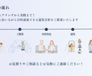 ファンの心に届くInstagram代行をいたします 魅力的な投稿でより多くのファンを獲得できる運用をいたします イメージ3