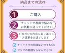 初心者向け　副業やフリマの悩みを受け止めます スキマ時間に、気持ちを整える小さな居場所を。 イメージ6