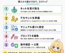 外注の代わりにLINE AIキットをお渡します 外注しなくていい。ChatGPTで進めるLINE AIキット イメージ9