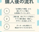 世界観をカタチにするLP制作を承ります ノーコード～WPオリジナルテーマ化まで対応いたします。 イメージ4