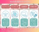 ペライチで売れる導線×集客LP制作します 高品質で、大人可愛いデザインで女性の心に響くLP イメージ2