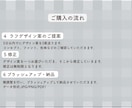 かわいくておしゃれな手描きロゴ作成します 心に響く、優しい。あなただけの手描きロゴづくり イメージ10