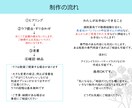 経歴16年の薬剤師がイラストをわかりやすく描きます シンプルで見やすい、わかりやすいイラスト作成します！ イメージ6