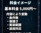 複雑ロジックを言語化しEA作成します 曖昧な裁量判断を整理し、実装できる形へ落とし込みます イメージ6