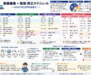 あなた専用のスケジュール表を作ります あなたの用事や仕事など詳しくスケジュール表を作ります イメージ1
