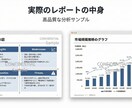 AI×プロの視点で高度な市場調査・競合分析をします 最短3日納品！SWOTなど本格フレームワークで事業を分析 イメージ2