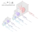 3Dデータ作成 追加料金で3Dプリントいたします 3Dデータ作成から追加料金で3Dプリントまで丁寧にサポート！ イメージ9