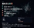 予実・原価・採用管理などの業務システムを作ります Excelや紙の管理を、入力・集計・帳票のWebアプリに イメージ5