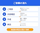 スプレッドシートの転記を自動化します 関数が苦手でも大丈夫。使える表に仕上げます イメージ4