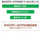 オマカセラインLINE公式アカウント運用代行します Lステップ/UTAGE/LINE公式アカウントを運用代行 イメージ6