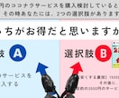 ココナラで2100~7300円安く買う裏技教えます 【初心者必見】知らないと一生損！手順書＆チャットサポートあり イメージ3