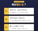 AIでマンガLPの作り方を30日伴走で教えます AIでマンガLPを作る方法を30日で身につける講座 イメージ4