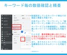 Google検索広告の分析・改善ノウハウ譲ります 先着1名様のみ、最低価格2000円で改善手法を伝授します イメージ3