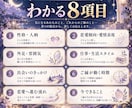 未来の結婚相手・運命の人を8項目で占います 性格・出会い・時期・恋の流れを具体的に鑑定 イメージ2