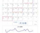人生に後悔する方は日々の運氣を無視するから⭕ます 最新版✅あなたの日々の運氣カレンダーお届け・定期お届け有⭕ イメージ1