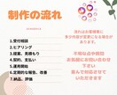 お客様の【心】に響くデザインと戦略で形にします 心に響く言葉とデザインで、集客に繋がるSNSを運用致します。 イメージ5