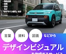 あなたのアイデアを48時間でビジュアル化します 新規事業や製品開発の初期で、デザイン作業前のイメージ作成に イメージ1