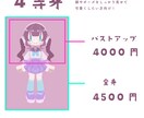 SDイラストに！４頭身デフォルメキャラを作成します かわいくてデザインチックなキャラであなたの魅力をアピール！ イメージ2