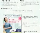 申し込みにつながるバナーを作ります 申し込まれる1枚を【モニター価格終了】 イメージ2