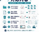 社内資料やPDFを整理し使いやすく整えます 散らかった資料を整理し、業務で使いやすい形に イメージ3