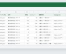 業種×地域のGoogleマップ店舗リストを作ります 電話・Webサイト・SNS付きの店舗リストをExcelで。 イメージ3