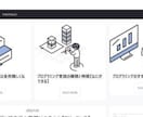 ClaudeCodeを使ったアプリ制作に伴走します AI活用のプロが社内のアプリ開発のサポートをします イメージ1