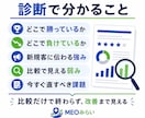 なぜ近所のあの店は忙しい？競合3店舗から診断します 競合3店舗と比較し「選ばれる理由」と改善点を見える化 イメージ3
