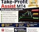 Take-Profit Assist MT4ます Stop guessing your take-profit イメージ2