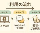 恋愛の不安や片思いのお悩みを優しくサポートします 心に寄り添い、前向きな恋愛の一歩を後押しします イメージ3